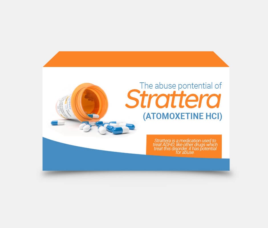 Buy Strattera (Atomoxetine) online
